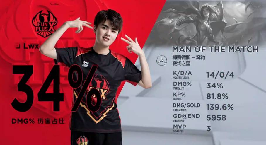 都为英超赛 都为英超赛