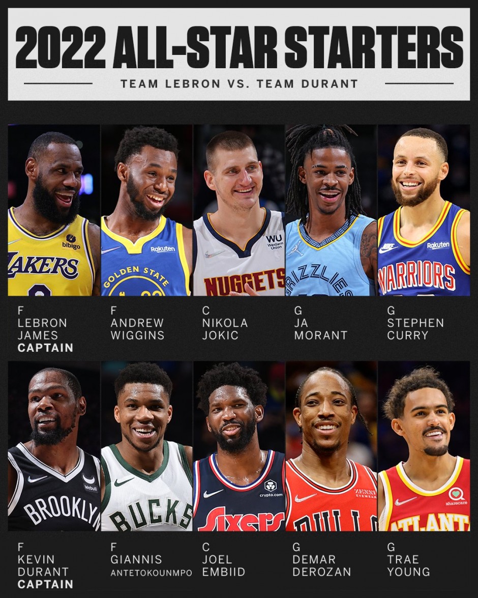 东契奇的成 东契奇的成